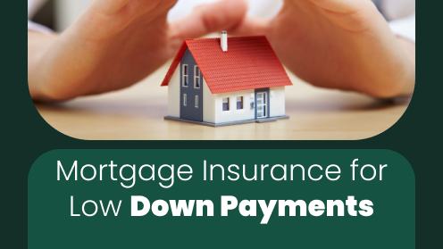 Navigating Mortgage Insurance for Low Down Payments | #CityFirstMortgage